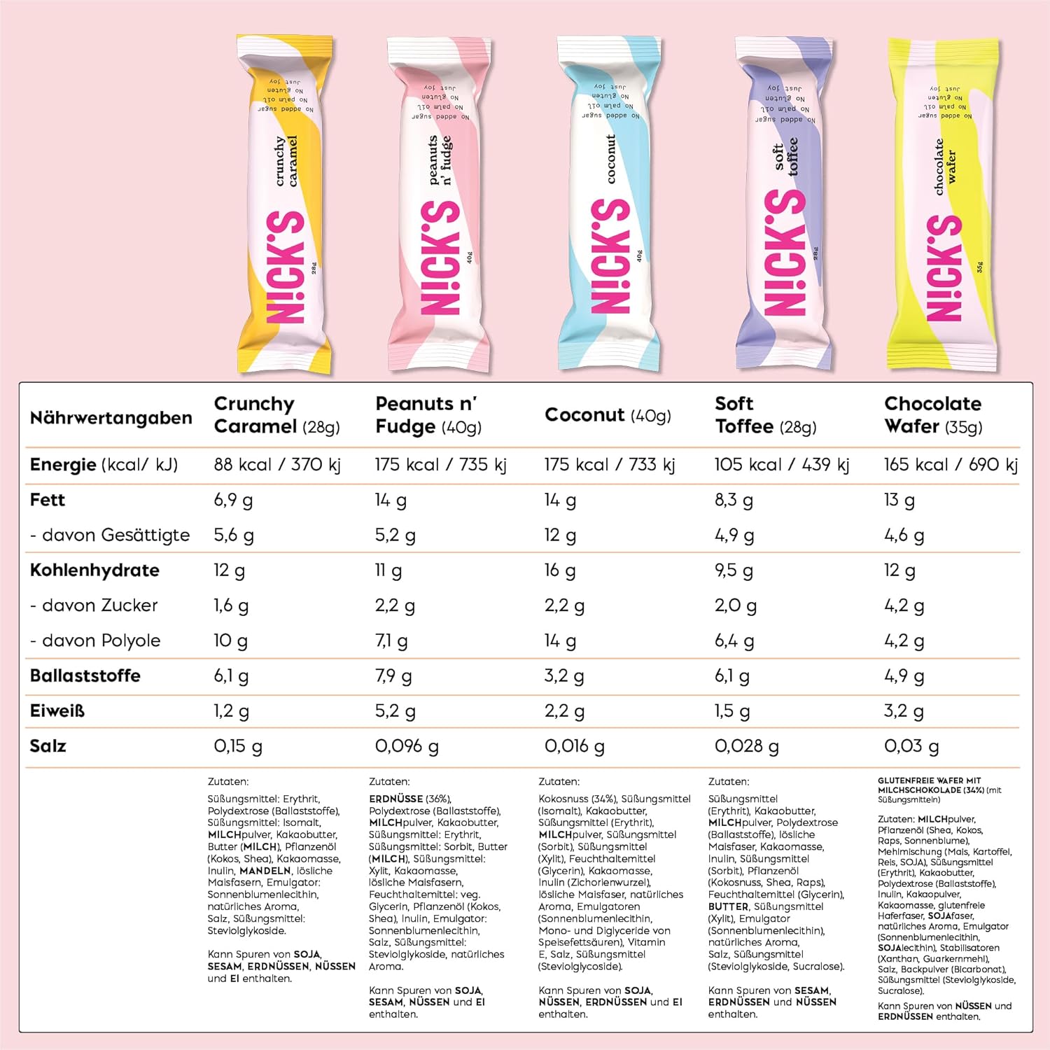 Nicks Chocolate Keto Bar Favorites Bland med chokoladebarer uden tilsat sukker, glutenfri, lavt kulhydrat slik (12 snacks barer)