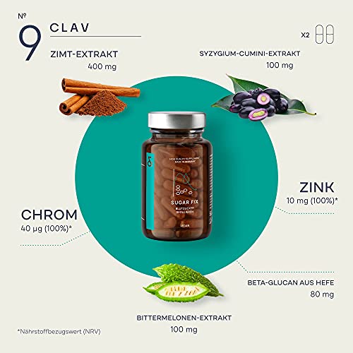 CLAV® N°9 SUGAR FIX - Kanelkapsler med 400mg kanelekstrakt, 40μg krom og 10mg sink per daglig dose pluss betaglukan, jambultre og bitter melon - blodsukkerbalanse - 60 kapsler - vegansk