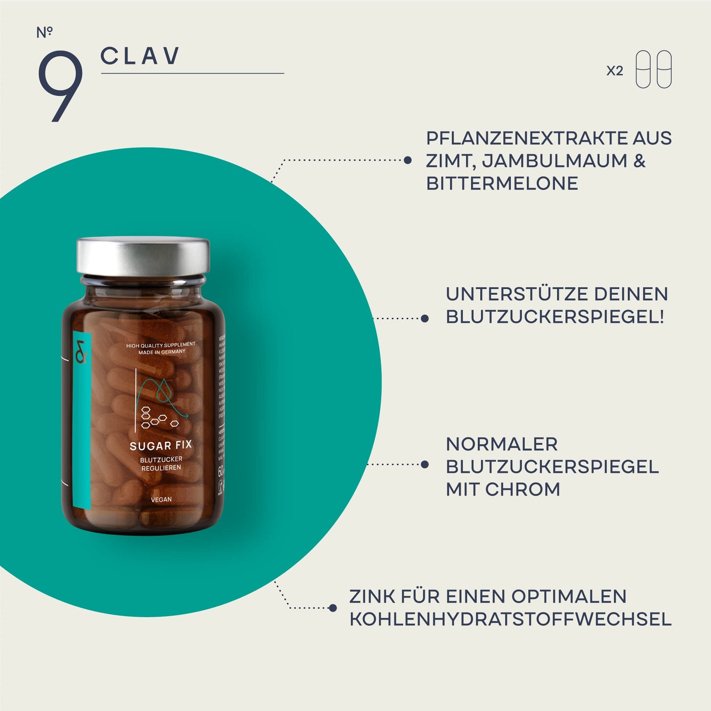 CLAV® N°9 SUGAR FIX – Zimtkapseln mit 400 mg Zimtextrakt, 40 μg Chrom & 10 mg Zink pro Tagesdosis plus Beta-Glucan, Jambulbaum und Bittermelone – Blutzuckerausgleich – 60 Kapseln – vegan