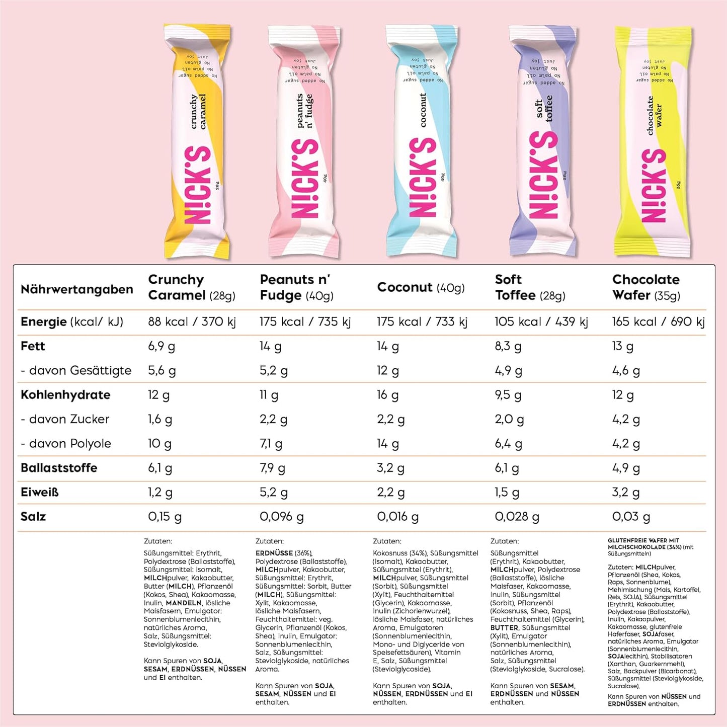 Nicks Chocolate Keto Bar Favorites Bland med chokoladebarer uden tilsat sukker, glutenfri, lavt kulhydrat slik (12 snacks barer)