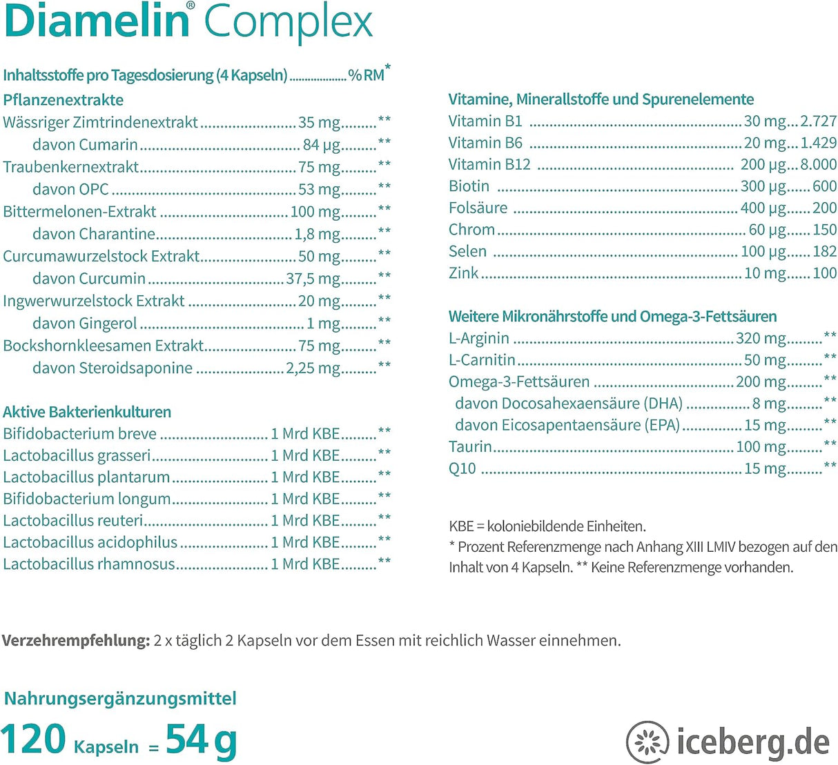 Diamelinkomplex - kosttillskott för en normal blodsockernivå med krom också lämplig för diabetiker - 26 vitaminer och mikronäringsämnen som OPC, kanel, ingefära, viktiga tarmbakterier